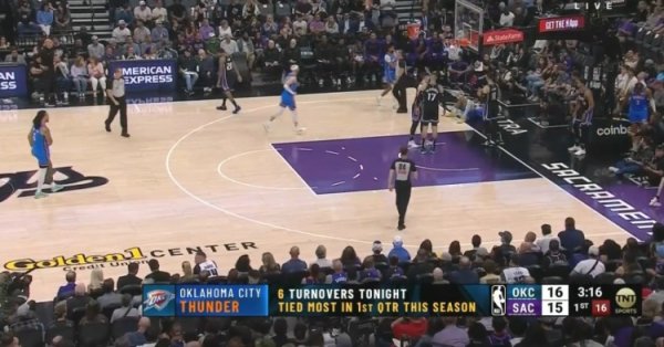 开局有些毛躁！雷霆首节6诞妄平赛季记录 亚历山大一东说念主就