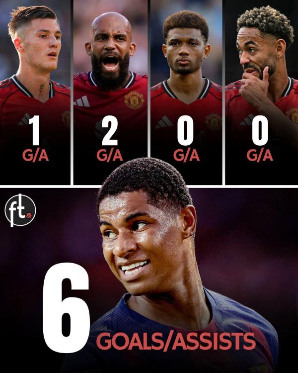 后者在对阵布伦特福德的比赛中为曼联打进了第一个进球体育赛事直