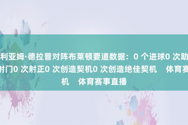 利亚姆·德拉普对阵布莱顿要道数据：0 个进球0 次助攻0 次